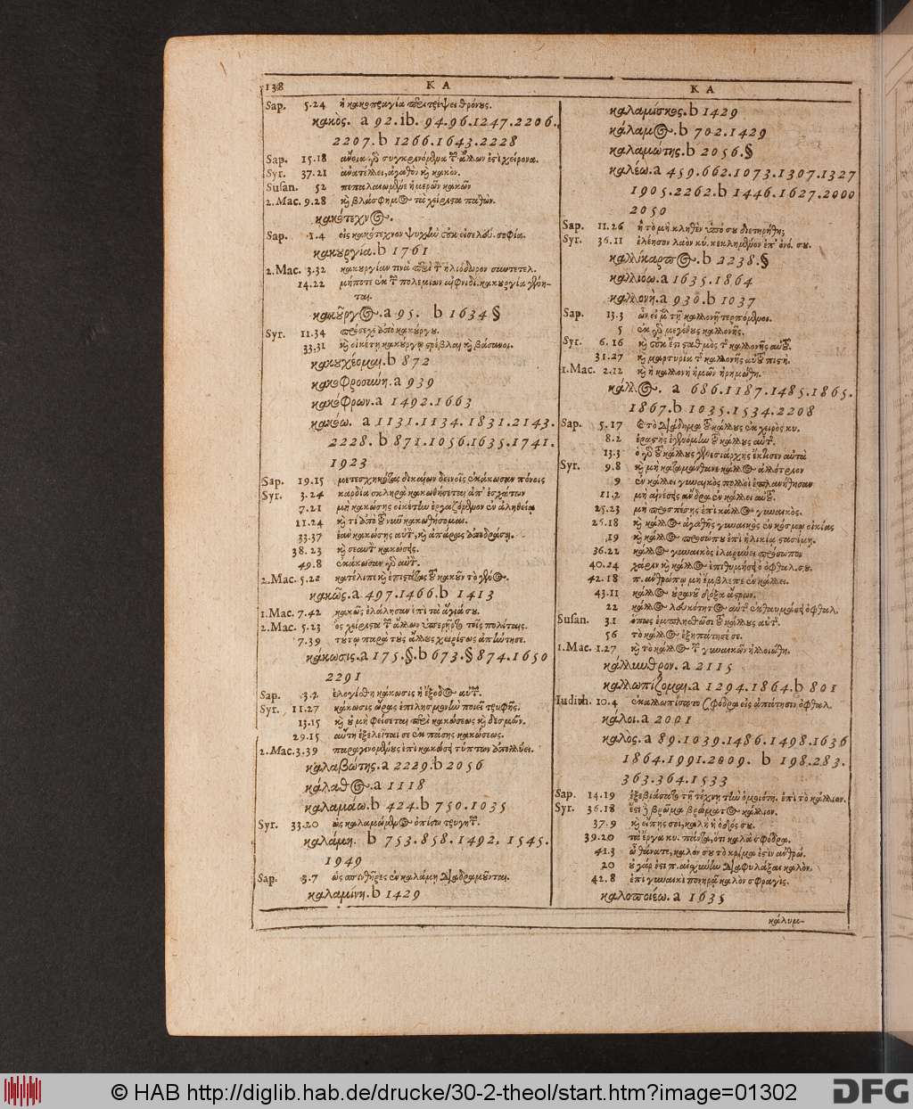 http://diglib.hab.de/drucke/30-2-theol/01302.jpg