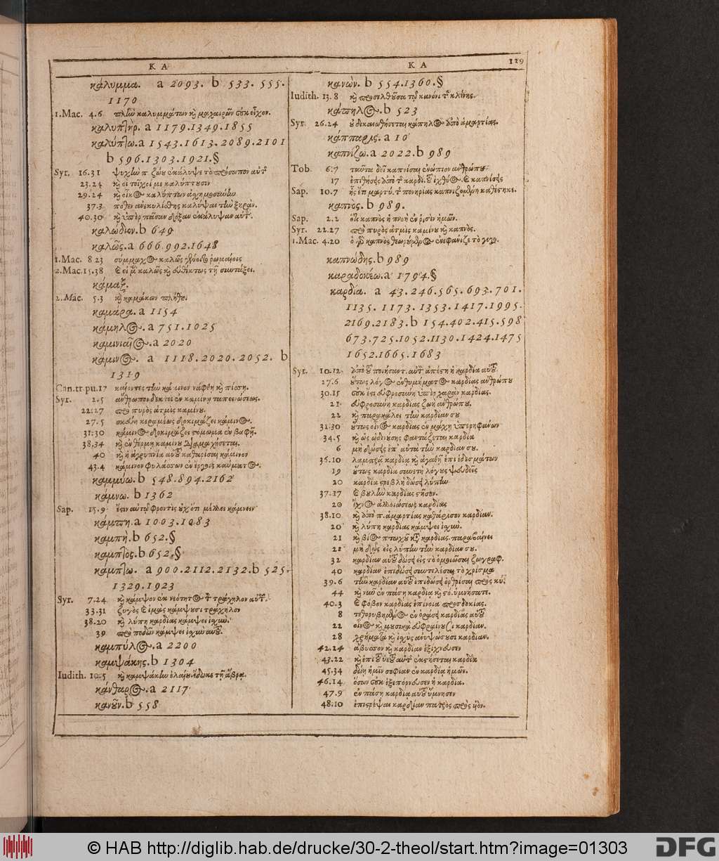 http://diglib.hab.de/drucke/30-2-theol/01303.jpg