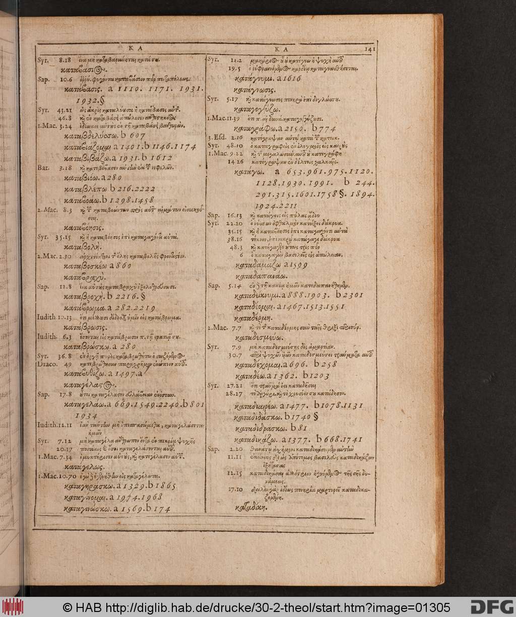 http://diglib.hab.de/drucke/30-2-theol/01305.jpg