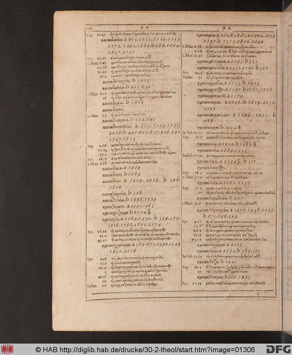 http://diglib.hab.de/drucke/30-2-theol/01306.jpg