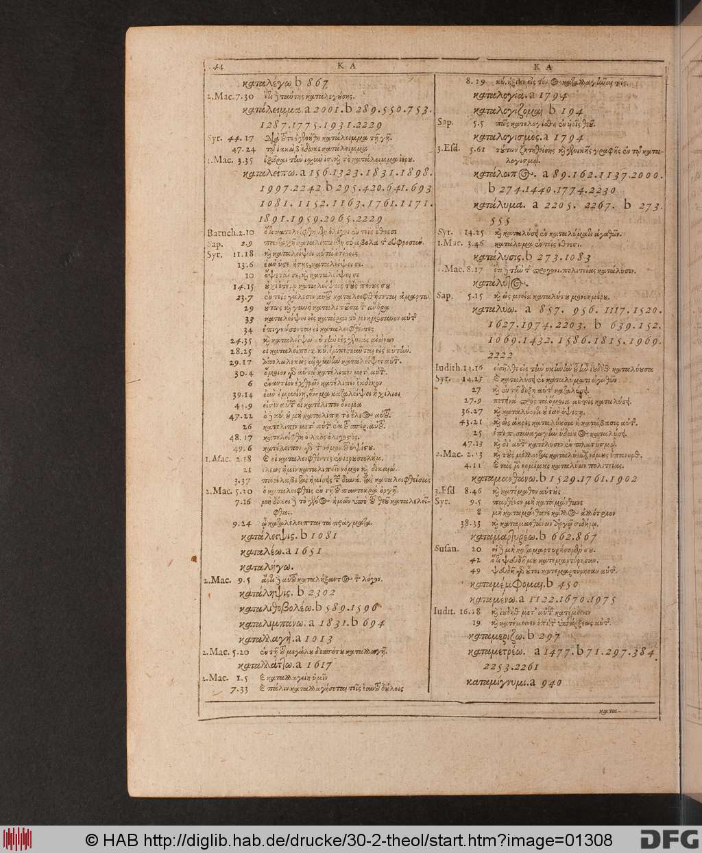 http://diglib.hab.de/drucke/30-2-theol/01308.jpg