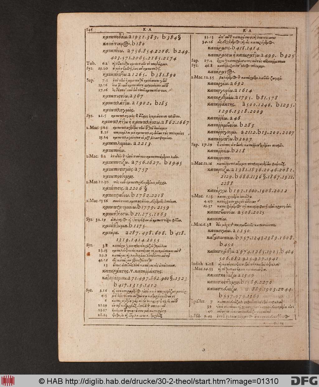 http://diglib.hab.de/drucke/30-2-theol/01310.jpg
