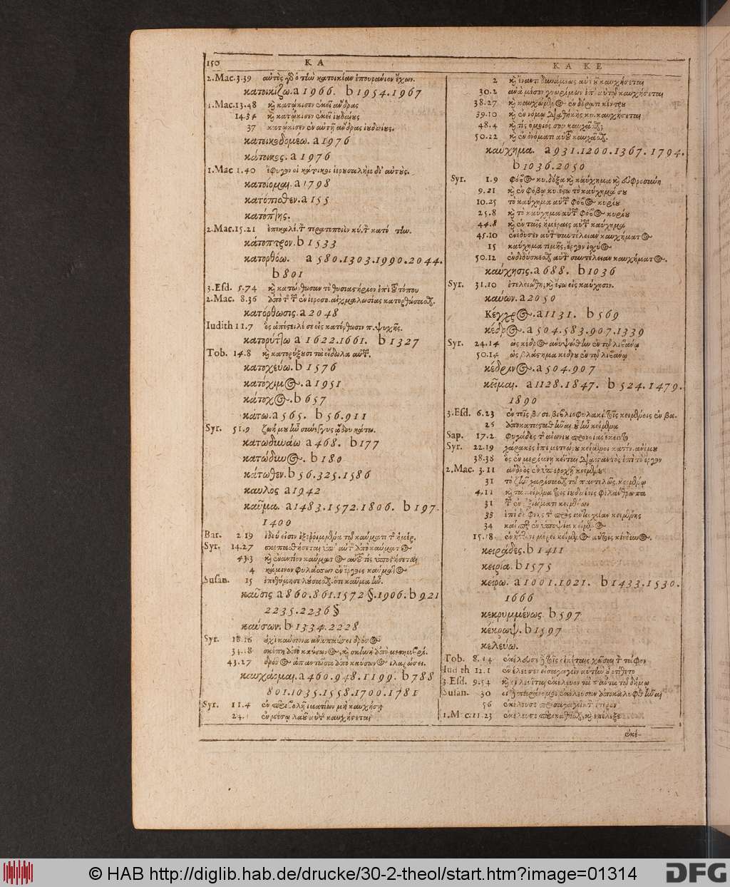 http://diglib.hab.de/drucke/30-2-theol/01314.jpg
