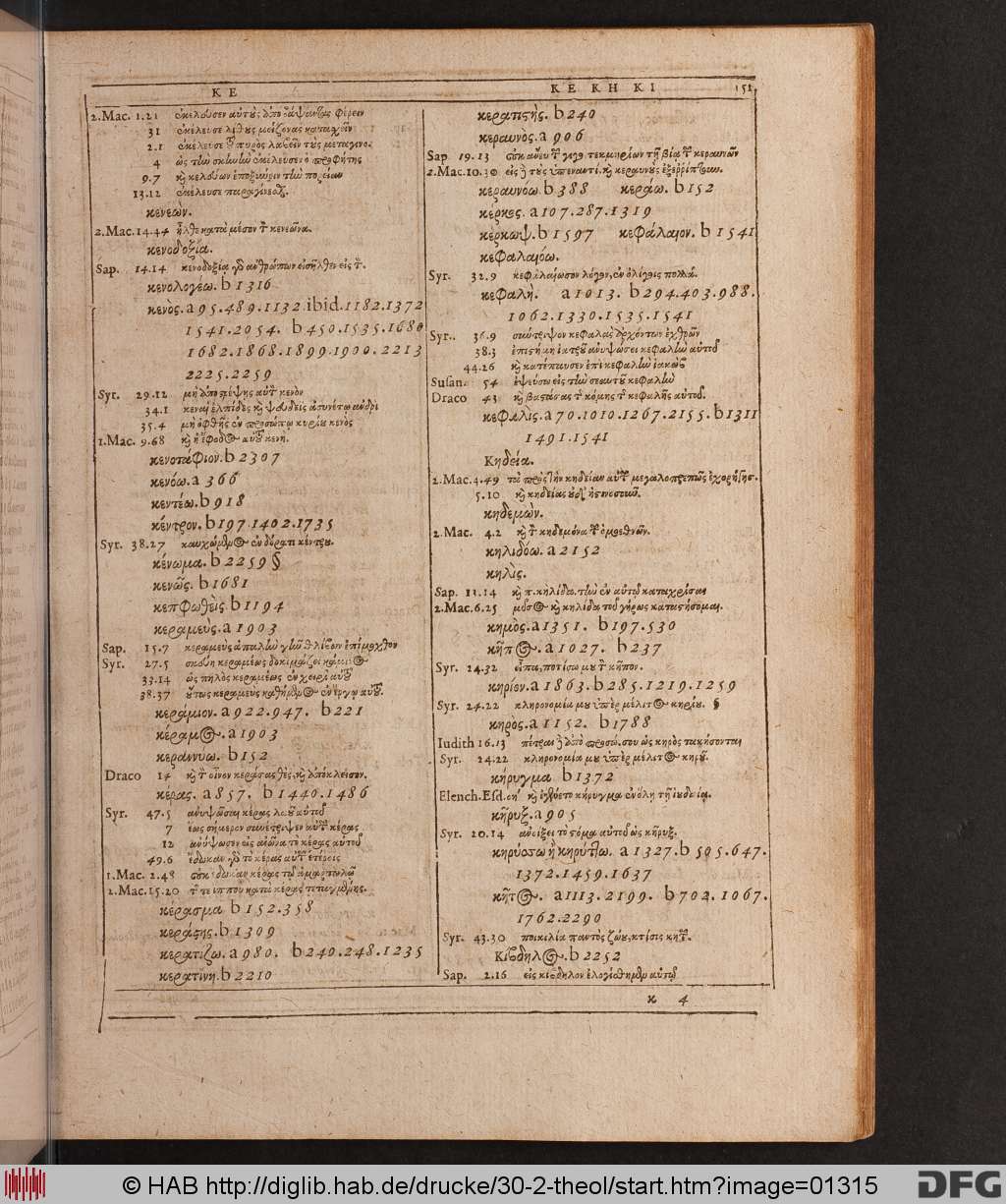 http://diglib.hab.de/drucke/30-2-theol/01315.jpg