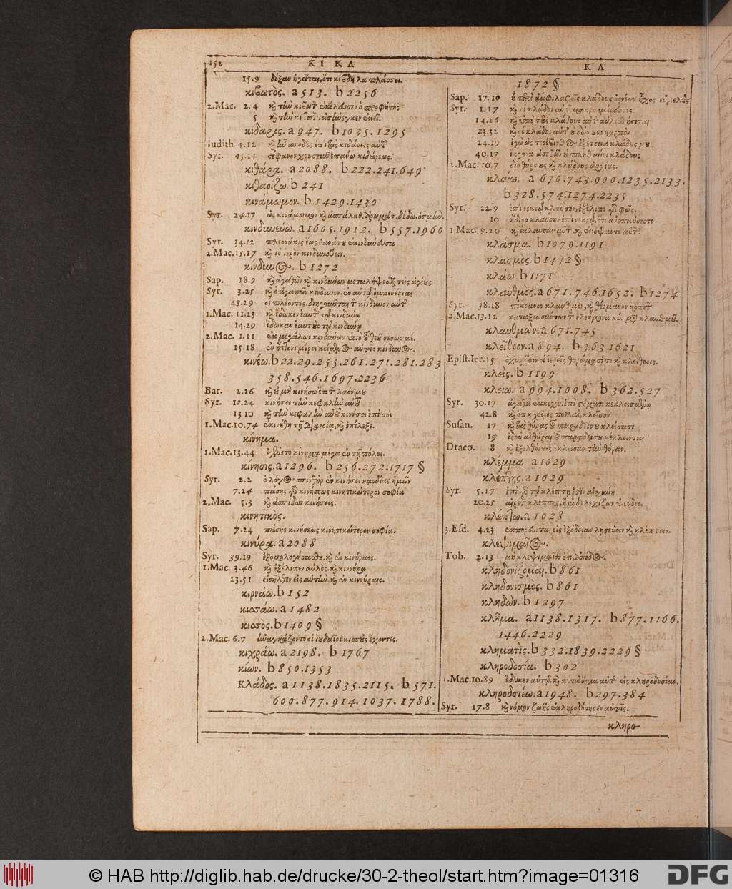 http://diglib.hab.de/drucke/30-2-theol/01316.jpg