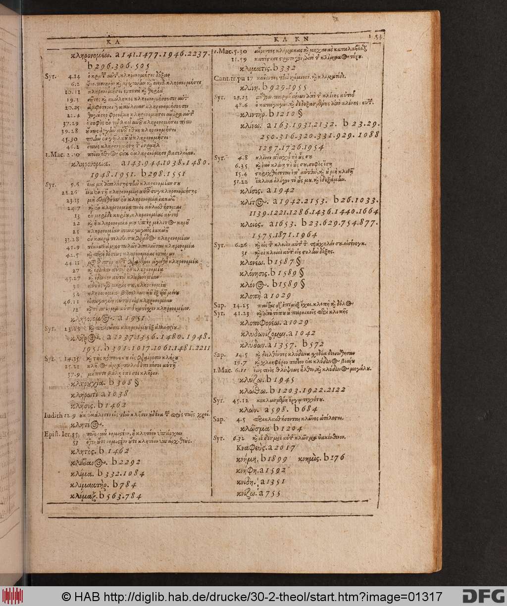 http://diglib.hab.de/drucke/30-2-theol/01317.jpg