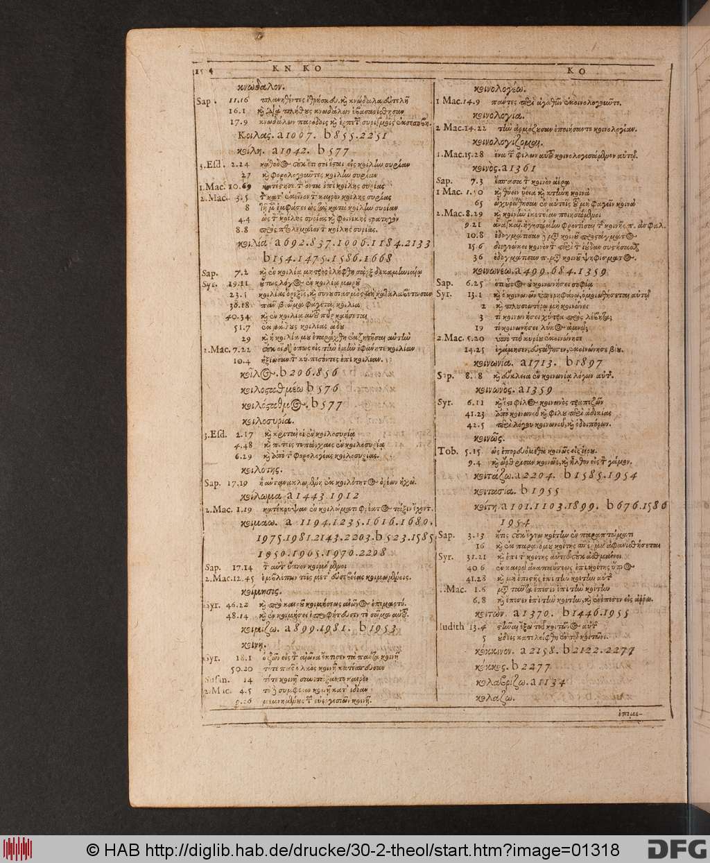 http://diglib.hab.de/drucke/30-2-theol/01318.jpg