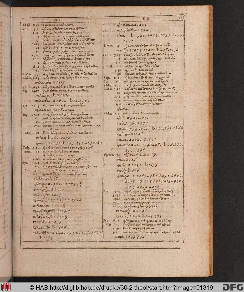 http://diglib.hab.de/drucke/30-2-theol/01319.jpg