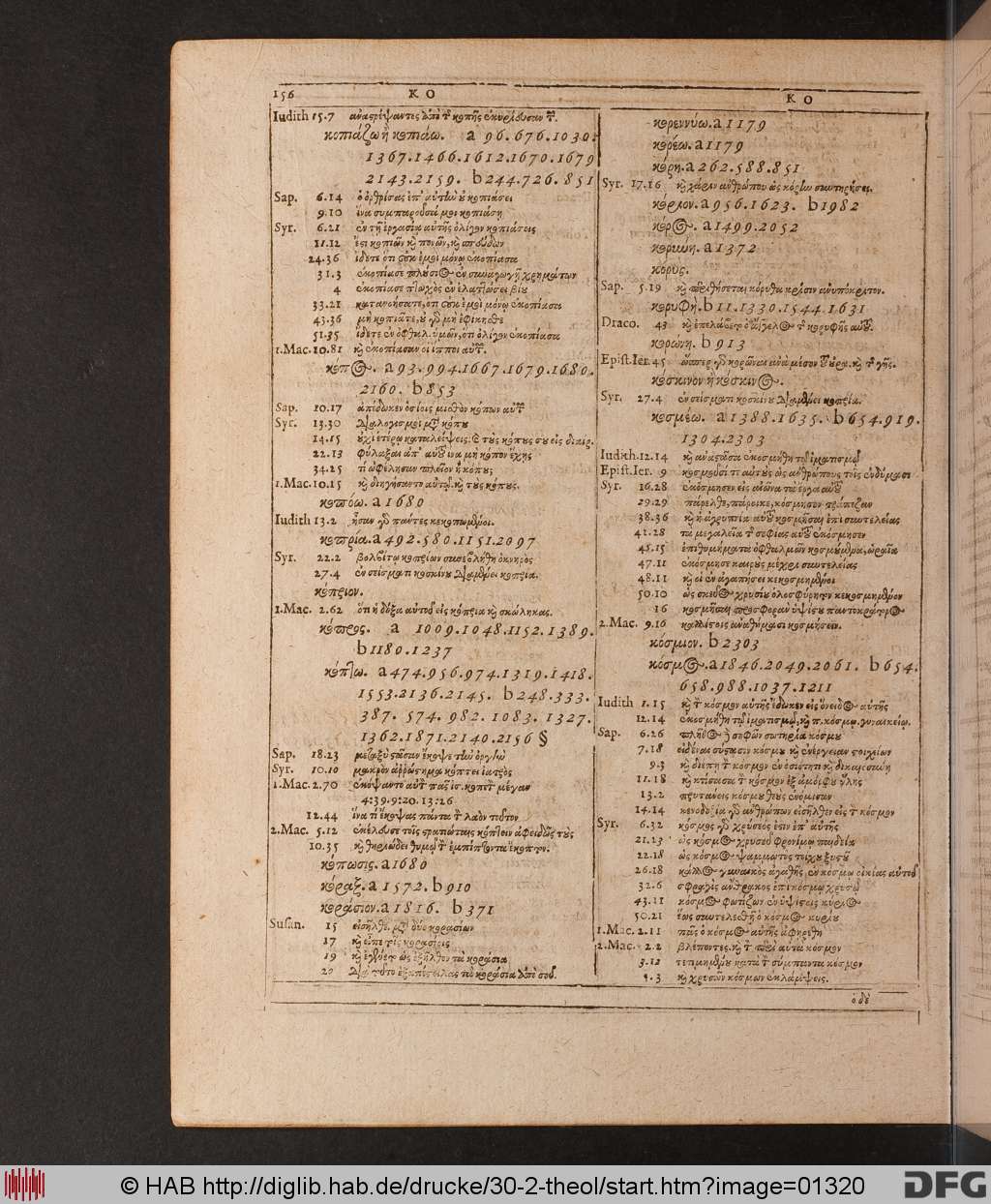 http://diglib.hab.de/drucke/30-2-theol/01320.jpg