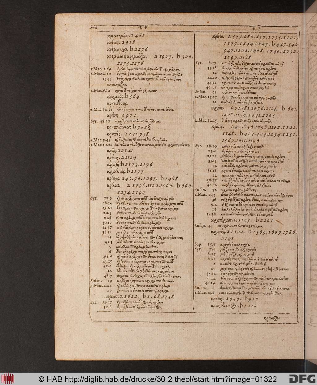 http://diglib.hab.de/drucke/30-2-theol/01322.jpg