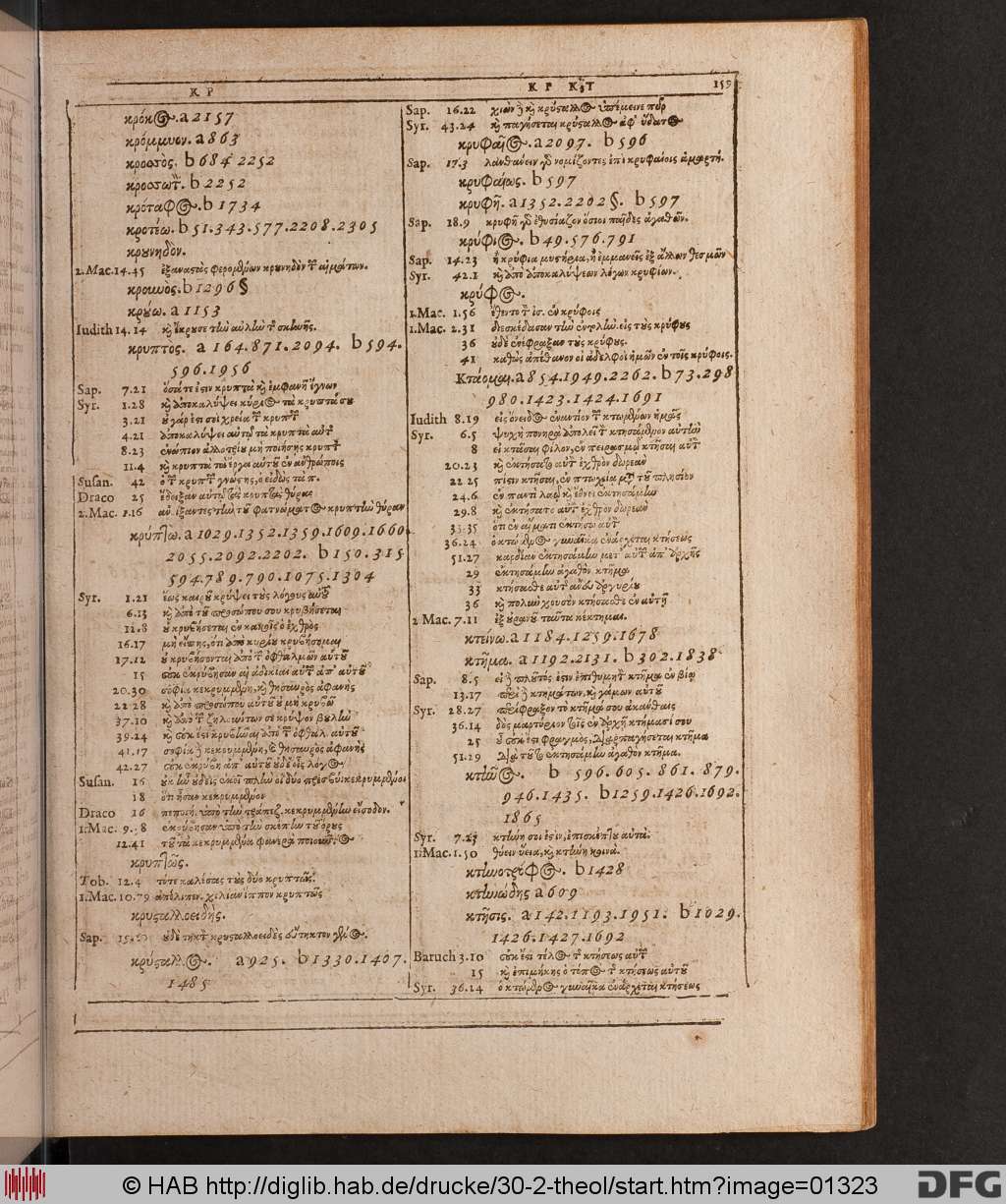 http://diglib.hab.de/drucke/30-2-theol/01323.jpg