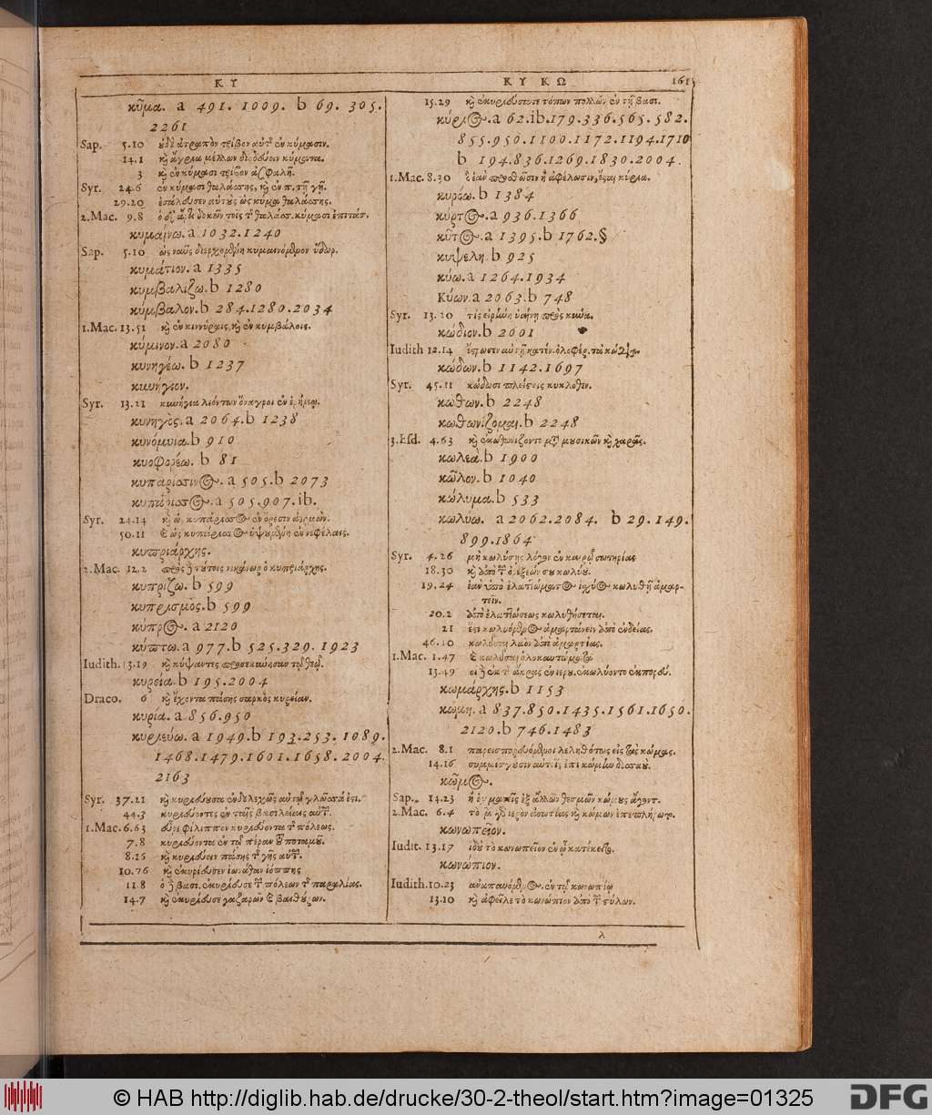 http://diglib.hab.de/drucke/30-2-theol/01325.jpg