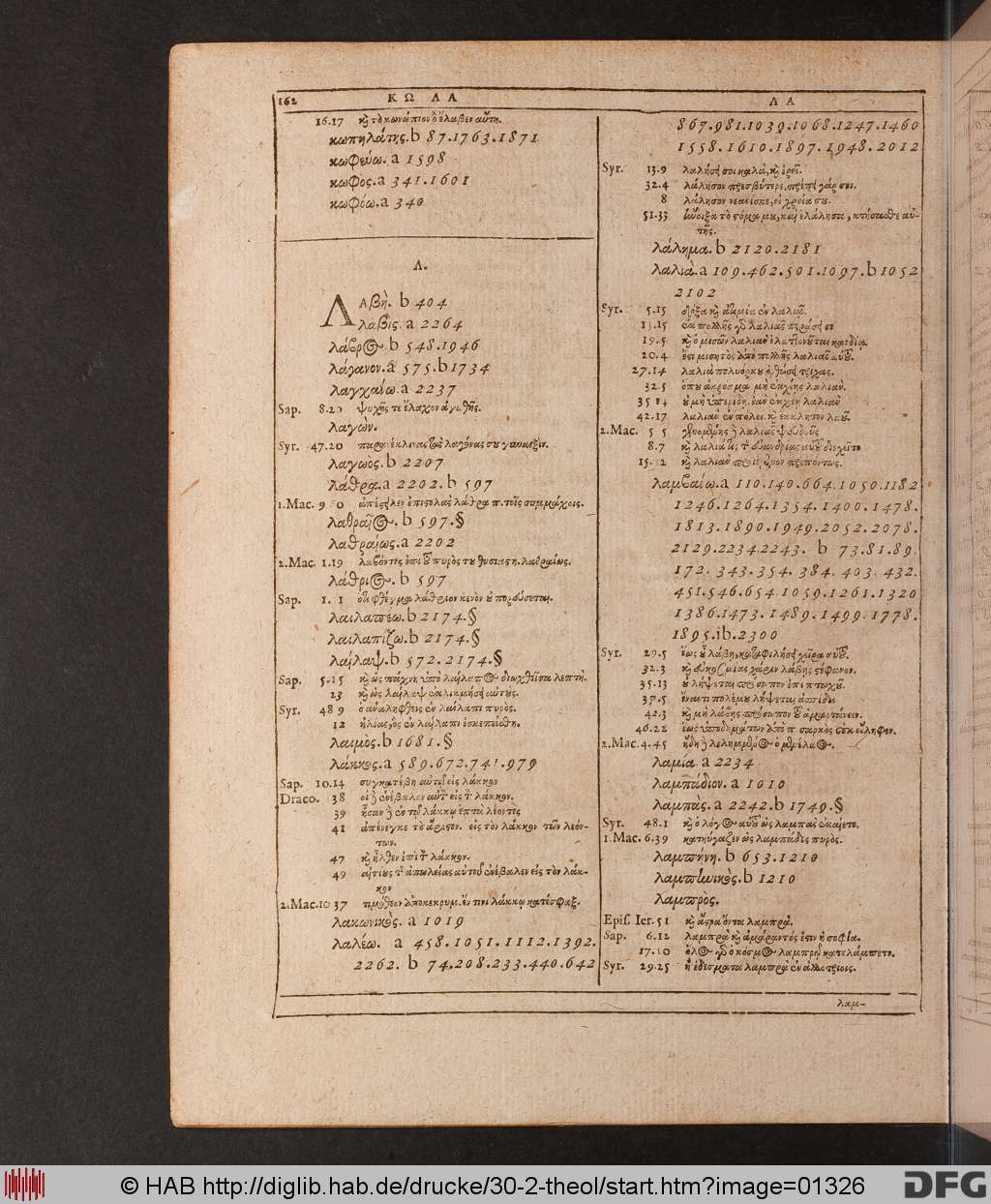 http://diglib.hab.de/drucke/30-2-theol/01326.jpg