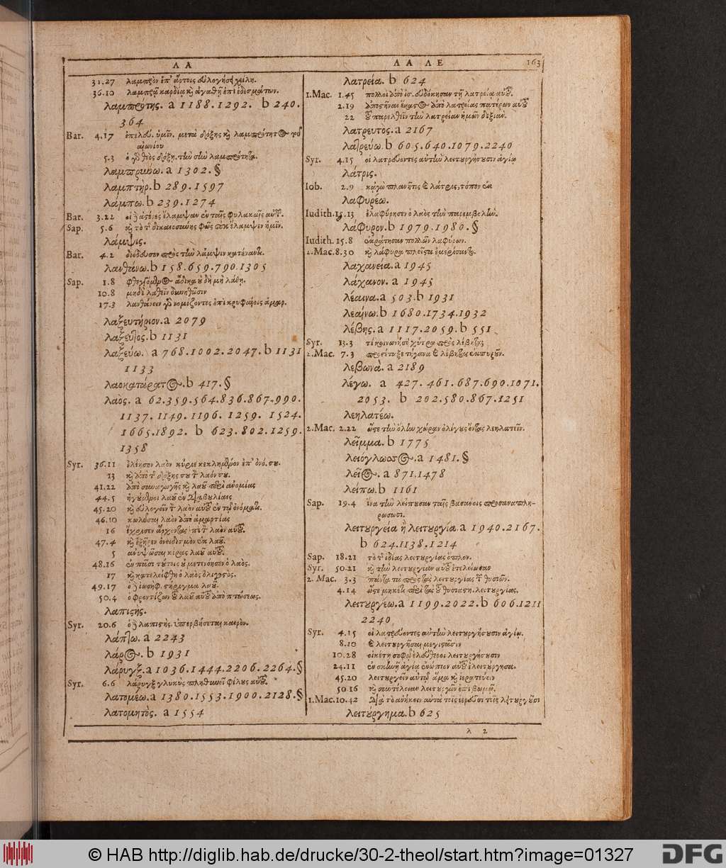 http://diglib.hab.de/drucke/30-2-theol/01327.jpg