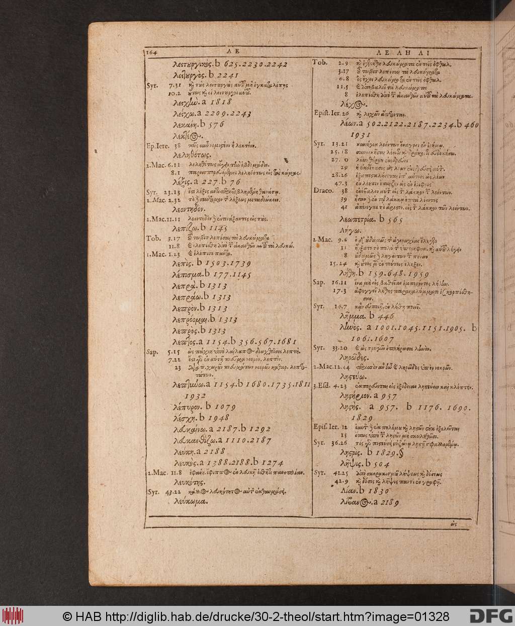 http://diglib.hab.de/drucke/30-2-theol/01328.jpg