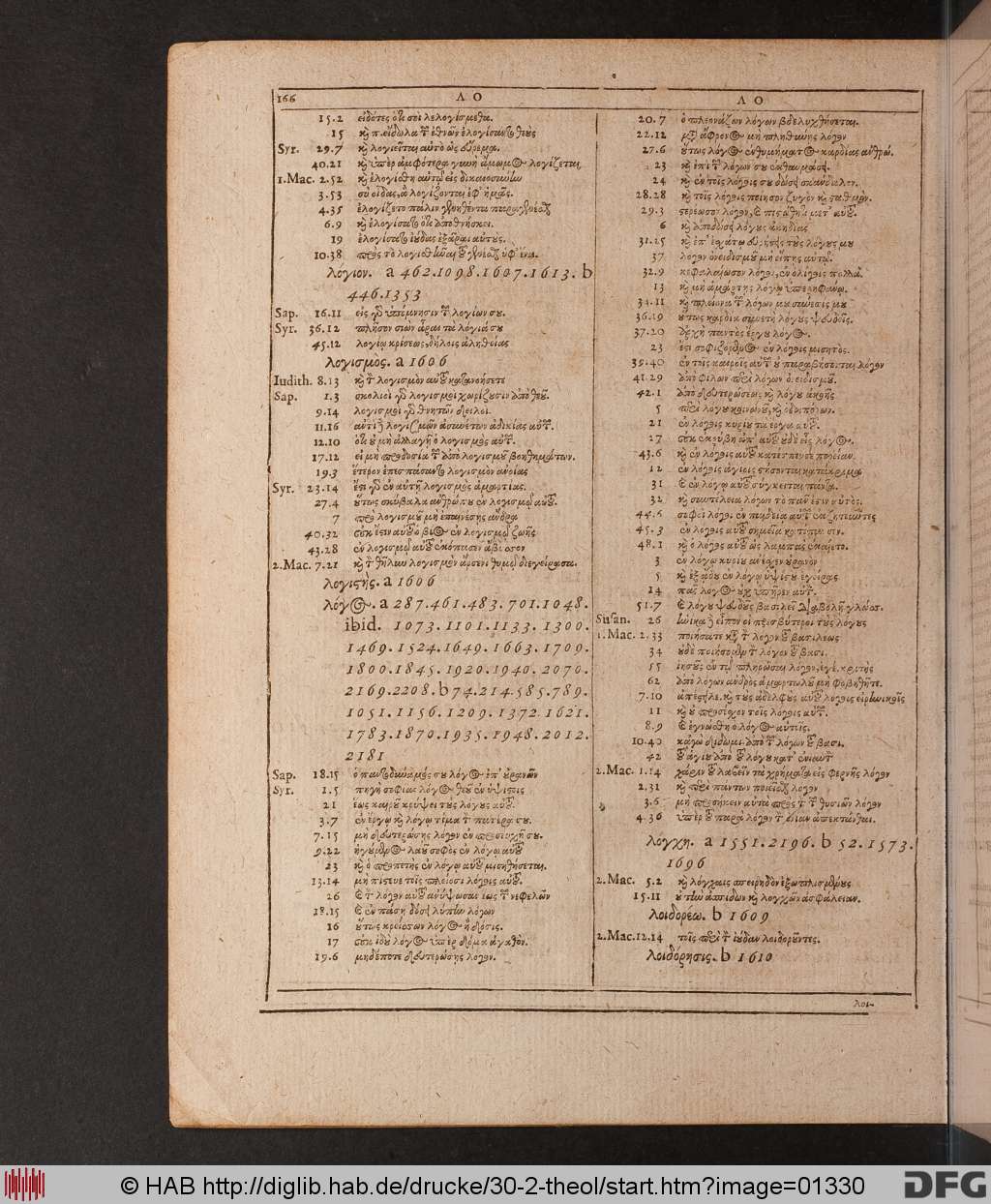 http://diglib.hab.de/drucke/30-2-theol/01330.jpg