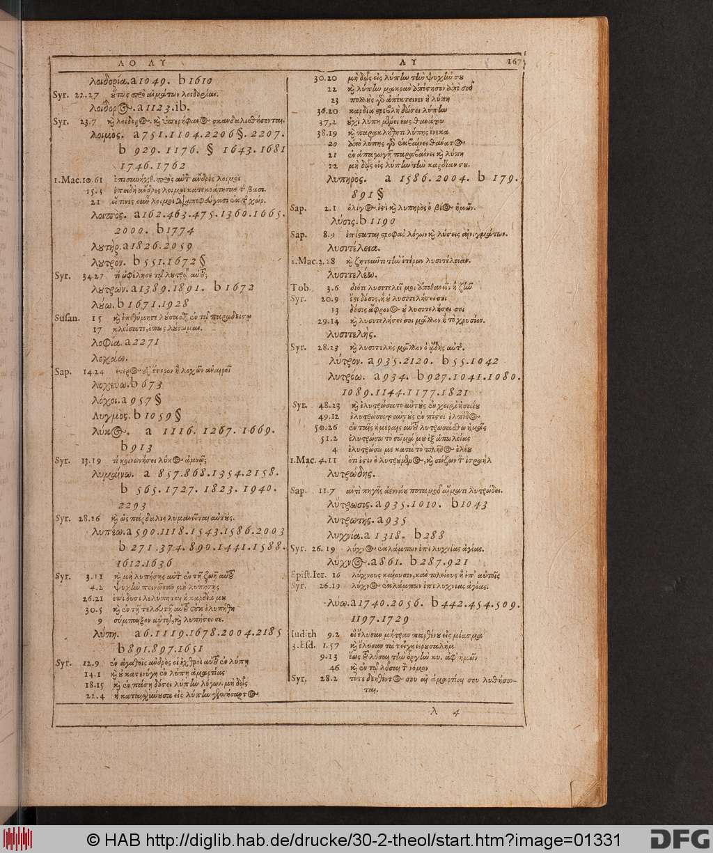 http://diglib.hab.de/drucke/30-2-theol/01331.jpg