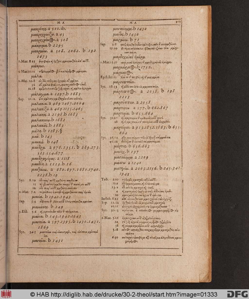 http://diglib.hab.de/drucke/30-2-theol/01333.jpg