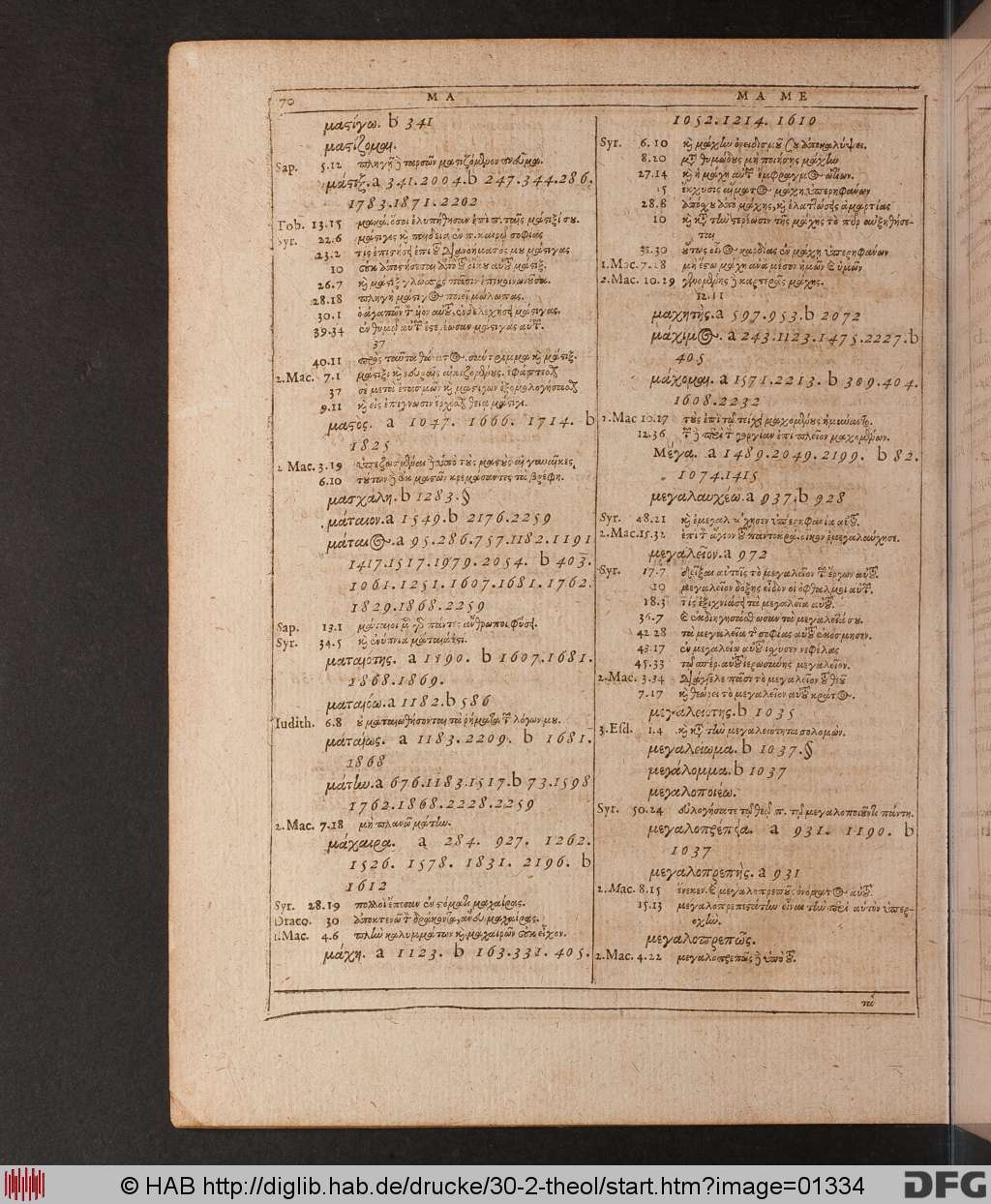 http://diglib.hab.de/drucke/30-2-theol/01334.jpg