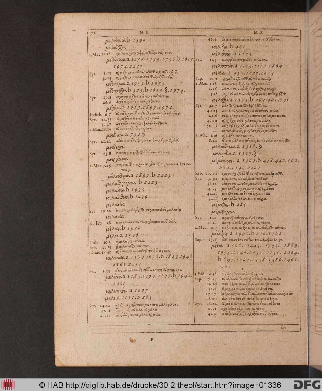 http://diglib.hab.de/drucke/30-2-theol/01336.jpg