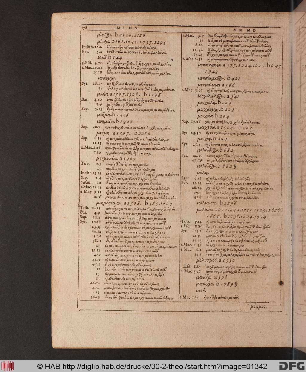 http://diglib.hab.de/drucke/30-2-theol/01342.jpg