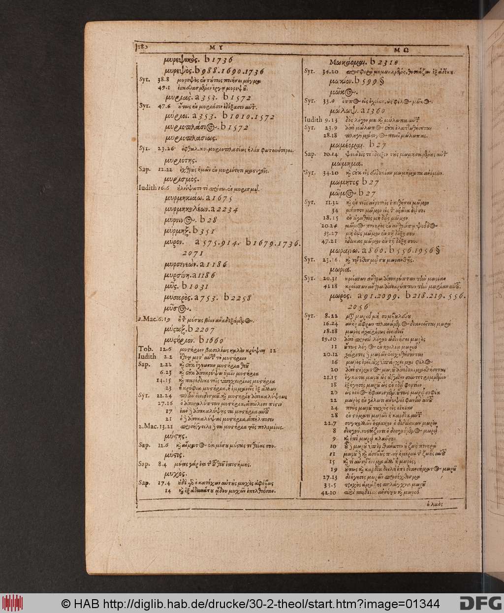 http://diglib.hab.de/drucke/30-2-theol/01344.jpg