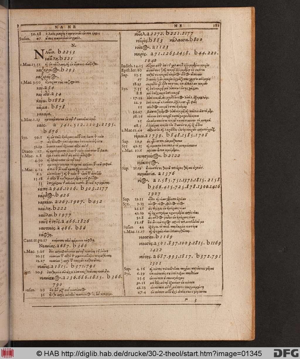 http://diglib.hab.de/drucke/30-2-theol/01345.jpg