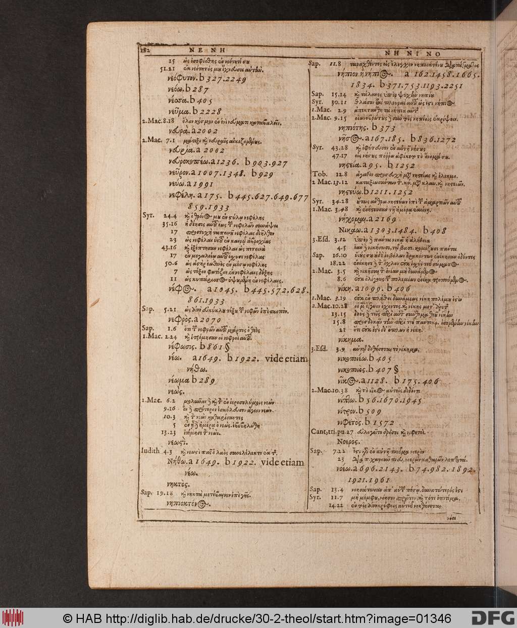 http://diglib.hab.de/drucke/30-2-theol/01346.jpg