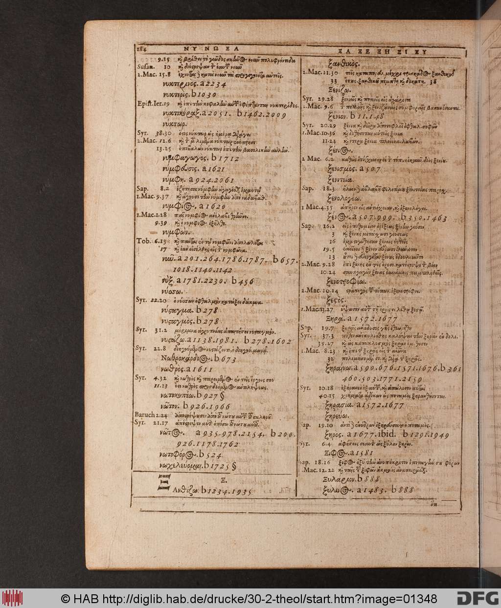 http://diglib.hab.de/drucke/30-2-theol/01348.jpg