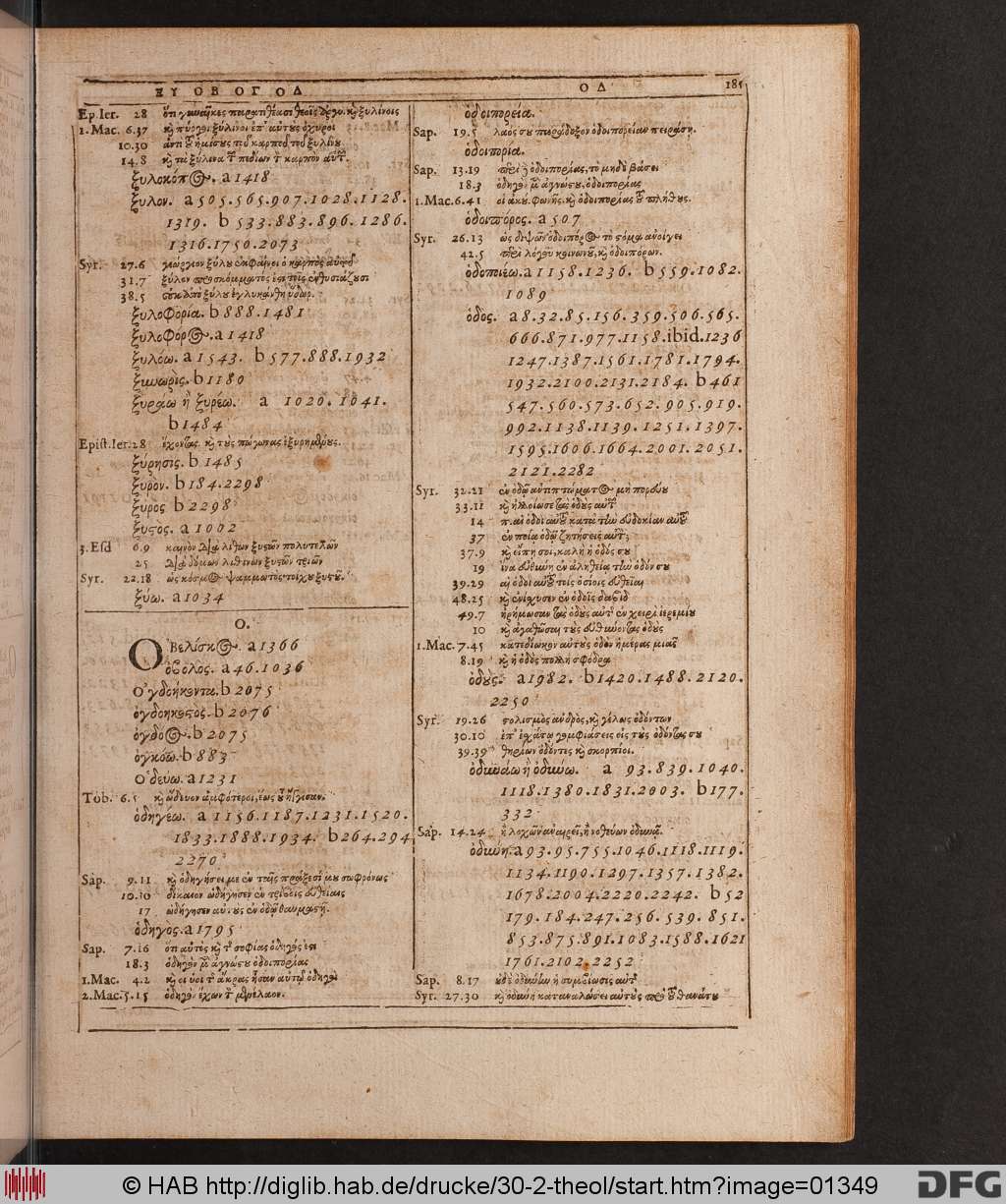http://diglib.hab.de/drucke/30-2-theol/01349.jpg