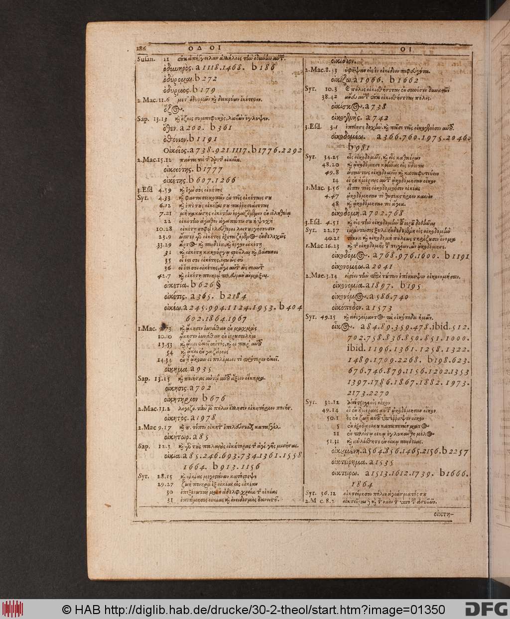 http://diglib.hab.de/drucke/30-2-theol/01350.jpg