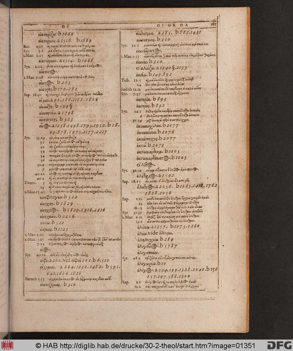 http://diglib.hab.de/drucke/30-2-theol/01351.jpg