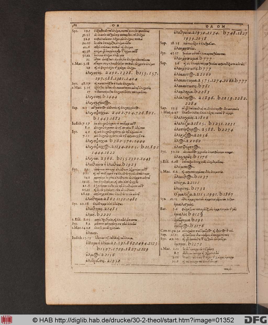 http://diglib.hab.de/drucke/30-2-theol/01352.jpg
