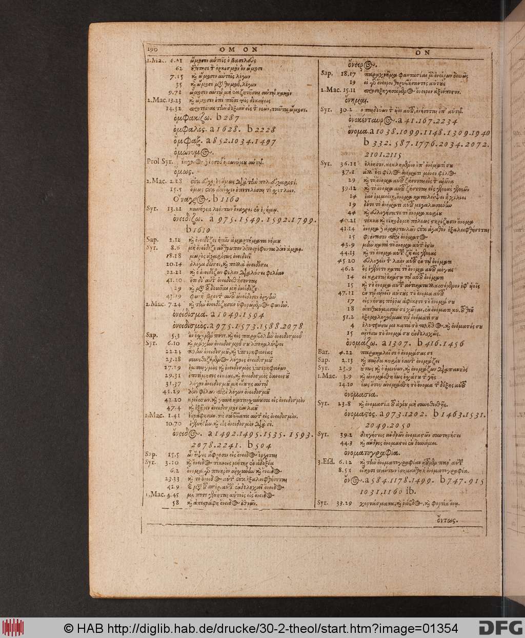 http://diglib.hab.de/drucke/30-2-theol/01354.jpg
