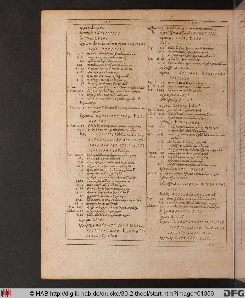 http://diglib.hab.de/drucke/30-2-theol/01356.jpg