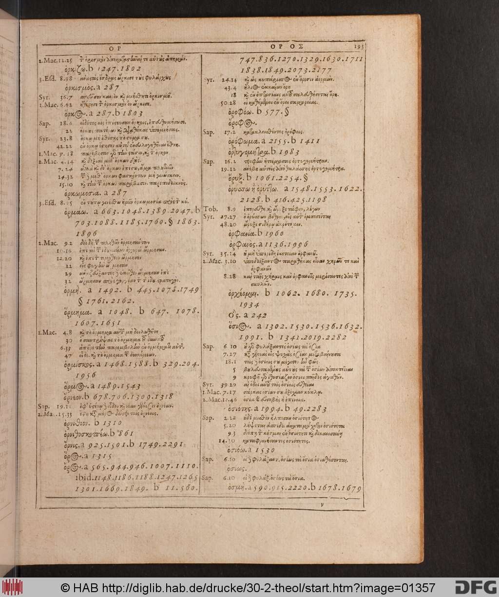 http://diglib.hab.de/drucke/30-2-theol/01357.jpg