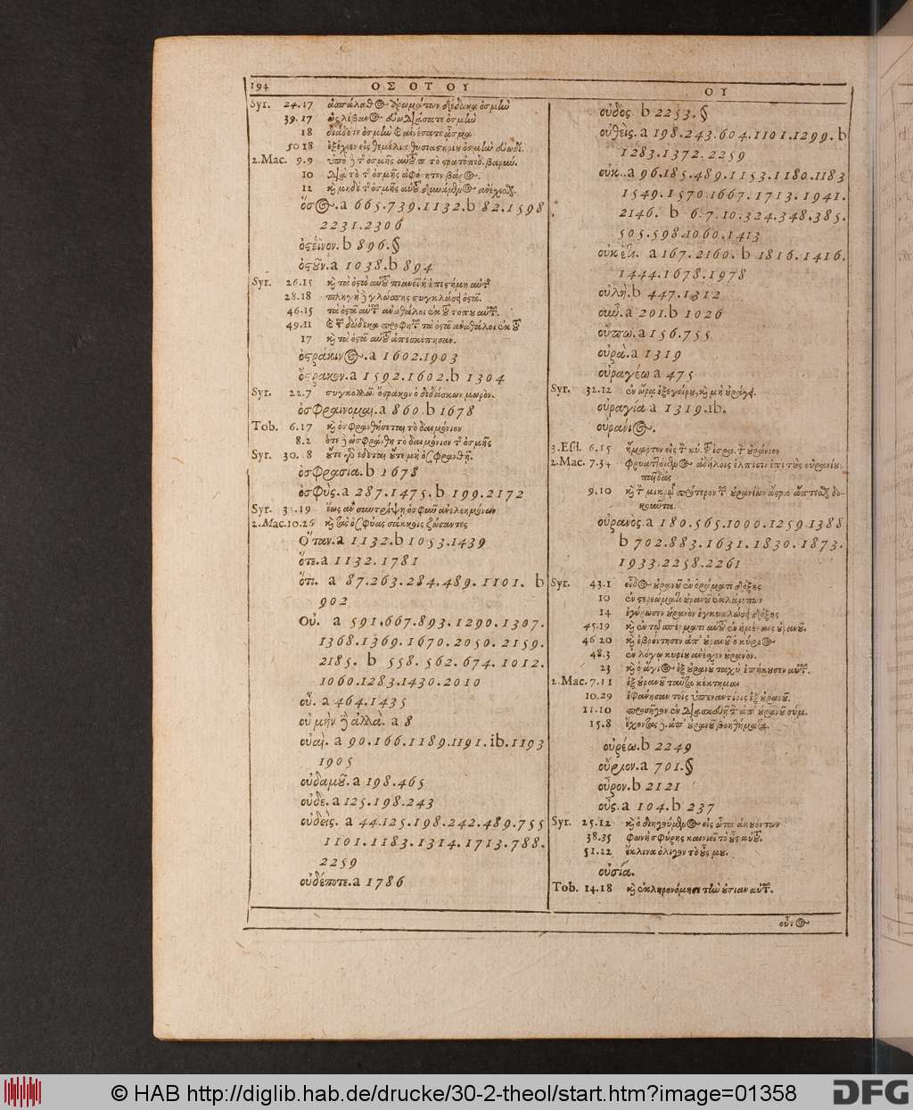 http://diglib.hab.de/drucke/30-2-theol/01358.jpg