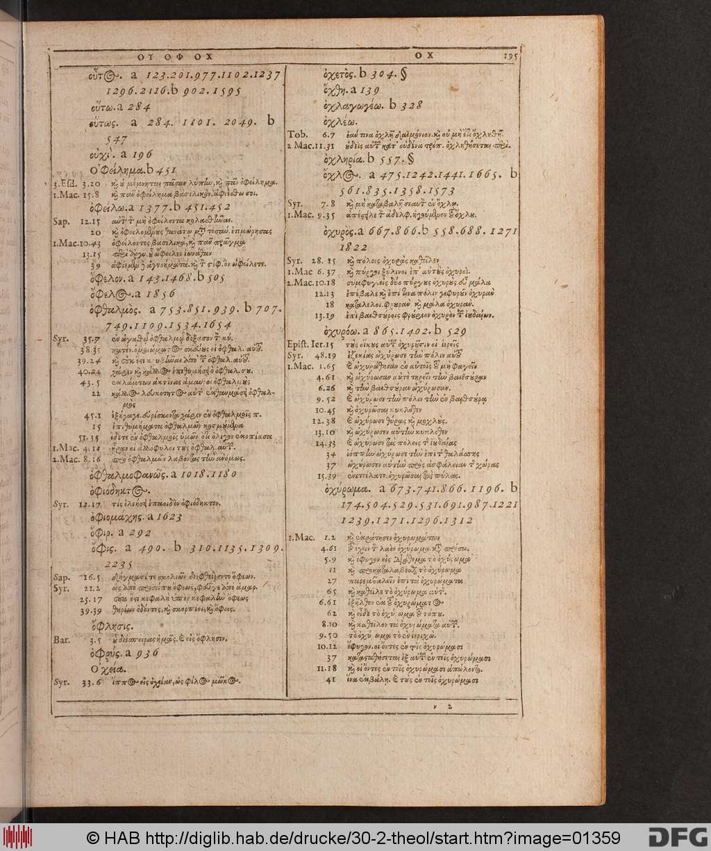 http://diglib.hab.de/drucke/30-2-theol/01359.jpg