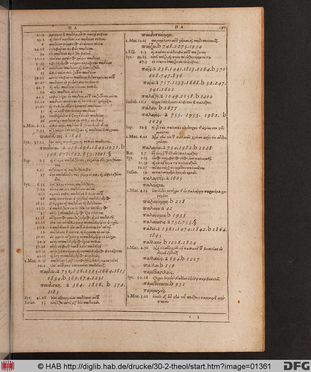 http://diglib.hab.de/drucke/30-2-theol/01361.jpg