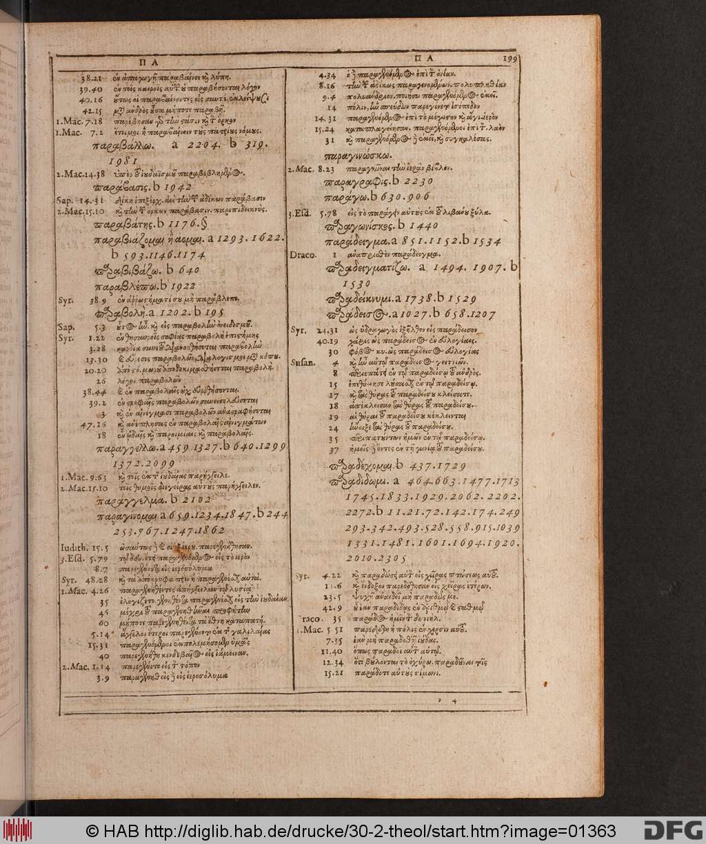 http://diglib.hab.de/drucke/30-2-theol/01363.jpg