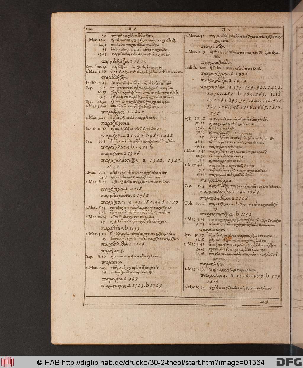 http://diglib.hab.de/drucke/30-2-theol/01364.jpg