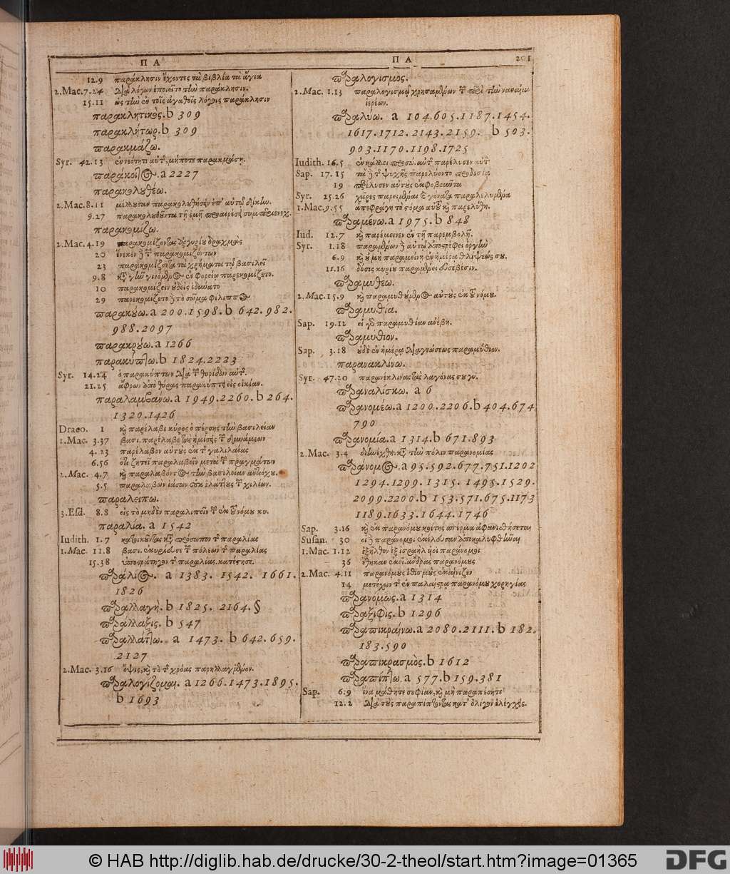 http://diglib.hab.de/drucke/30-2-theol/01365.jpg