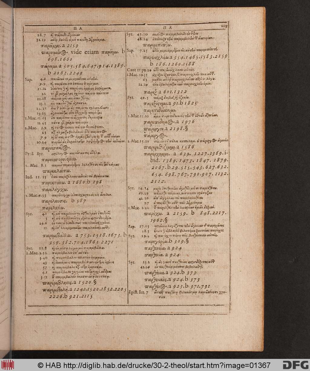 http://diglib.hab.de/drucke/30-2-theol/01367.jpg