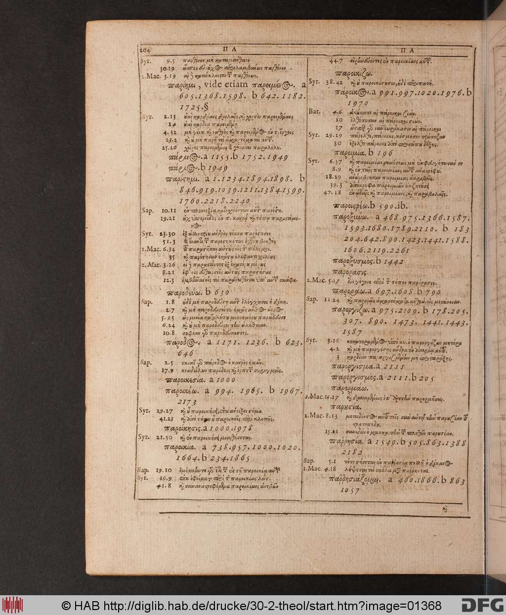 http://diglib.hab.de/drucke/30-2-theol/01368.jpg