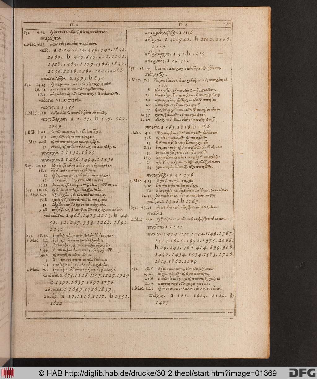 http://diglib.hab.de/drucke/30-2-theol/01369.jpg