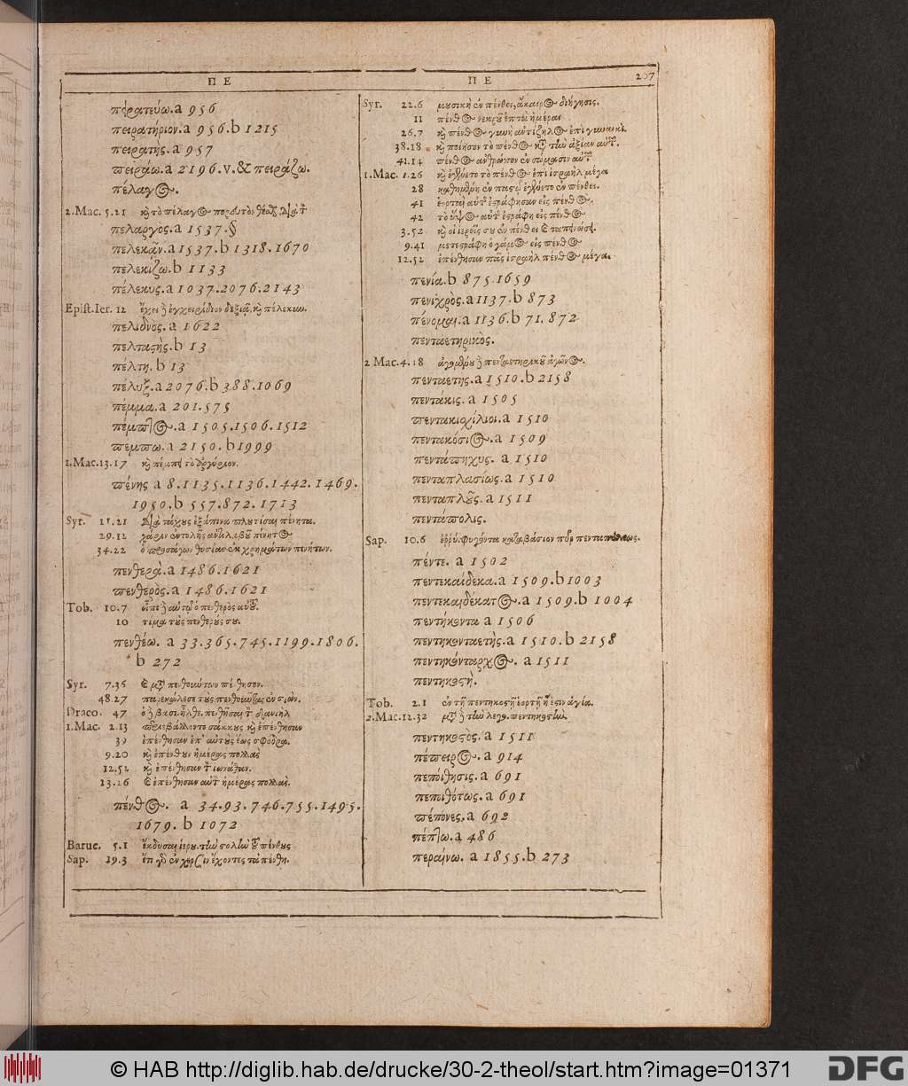 http://diglib.hab.de/drucke/30-2-theol/01371.jpg