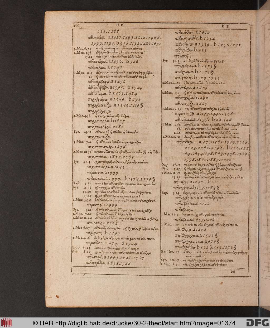 http://diglib.hab.de/drucke/30-2-theol/01374.jpg
