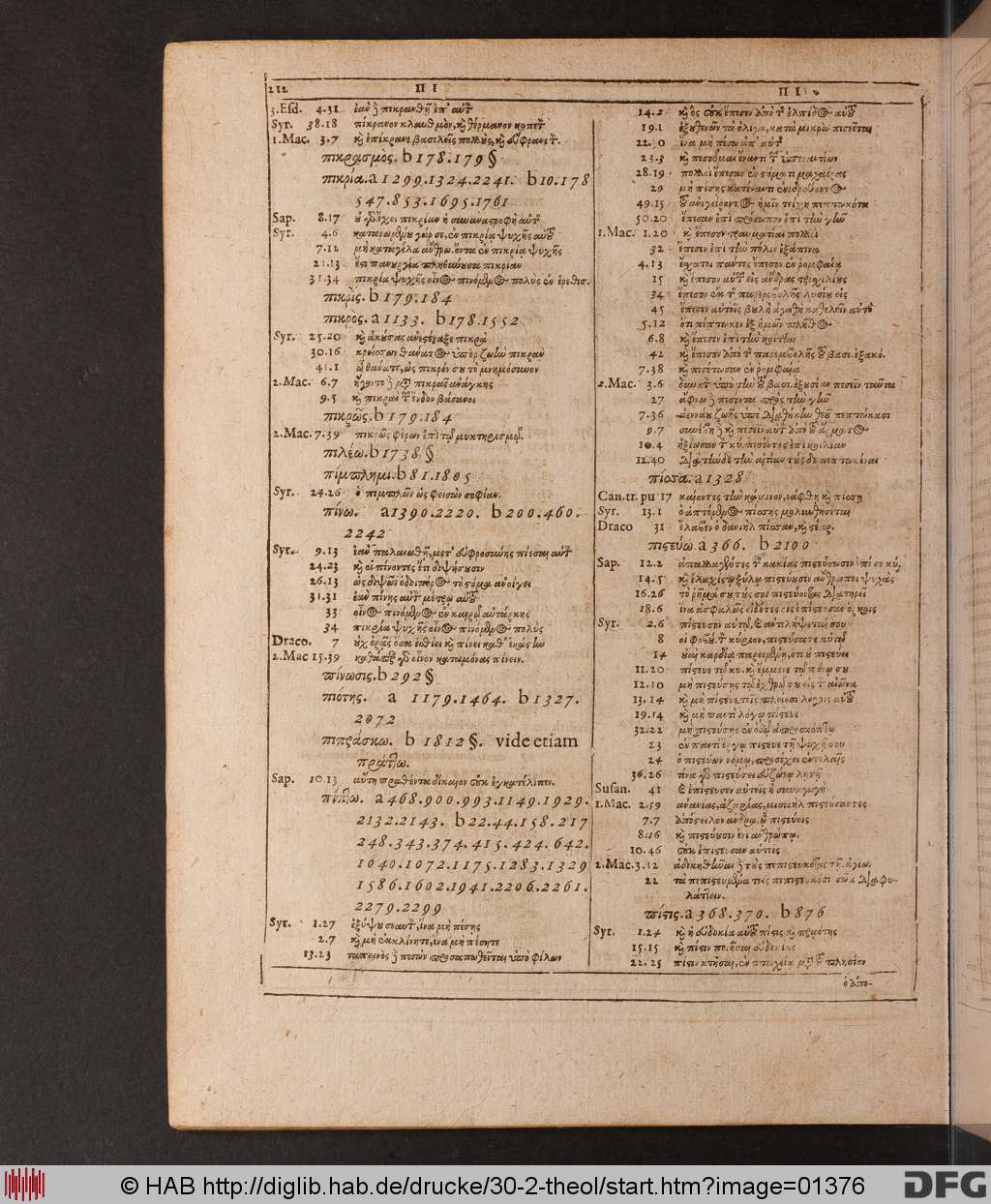 http://diglib.hab.de/drucke/30-2-theol/01376.jpg
