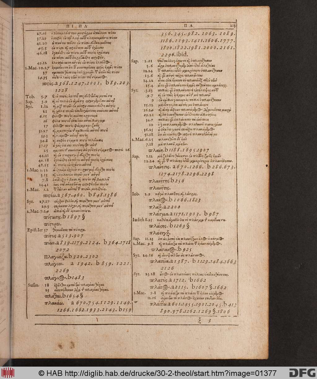 http://diglib.hab.de/drucke/30-2-theol/01377.jpg