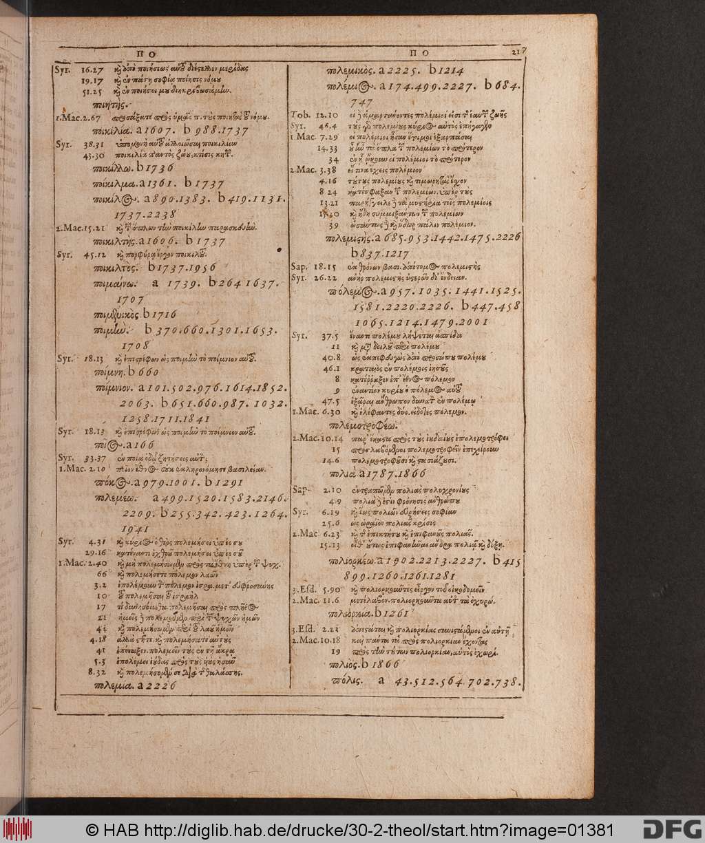 http://diglib.hab.de/drucke/30-2-theol/01381.jpg